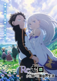 Phim Re:zero Kara Hajimeru Isekai Seikatsu 3Rd Season 2024