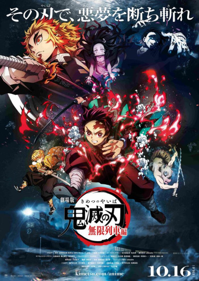 Phim Kimetsu No Yaiba Movie: Mugen Ressha-Hen 2020