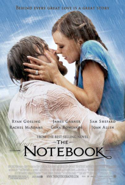 Nhật Ký Tình Yêu, The Notebook - nick cassavetes