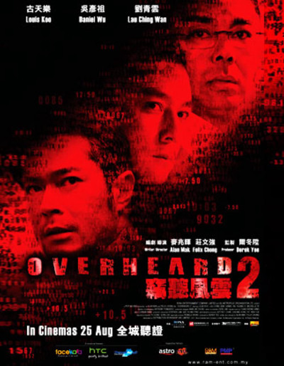 Thiết Thính Phong Vân 2, Overheard 2 - Ching Wan Lau